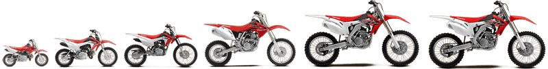Honda Crossmotorräder von CRF50 bis CRF450 der Grösse nach aufgereiht